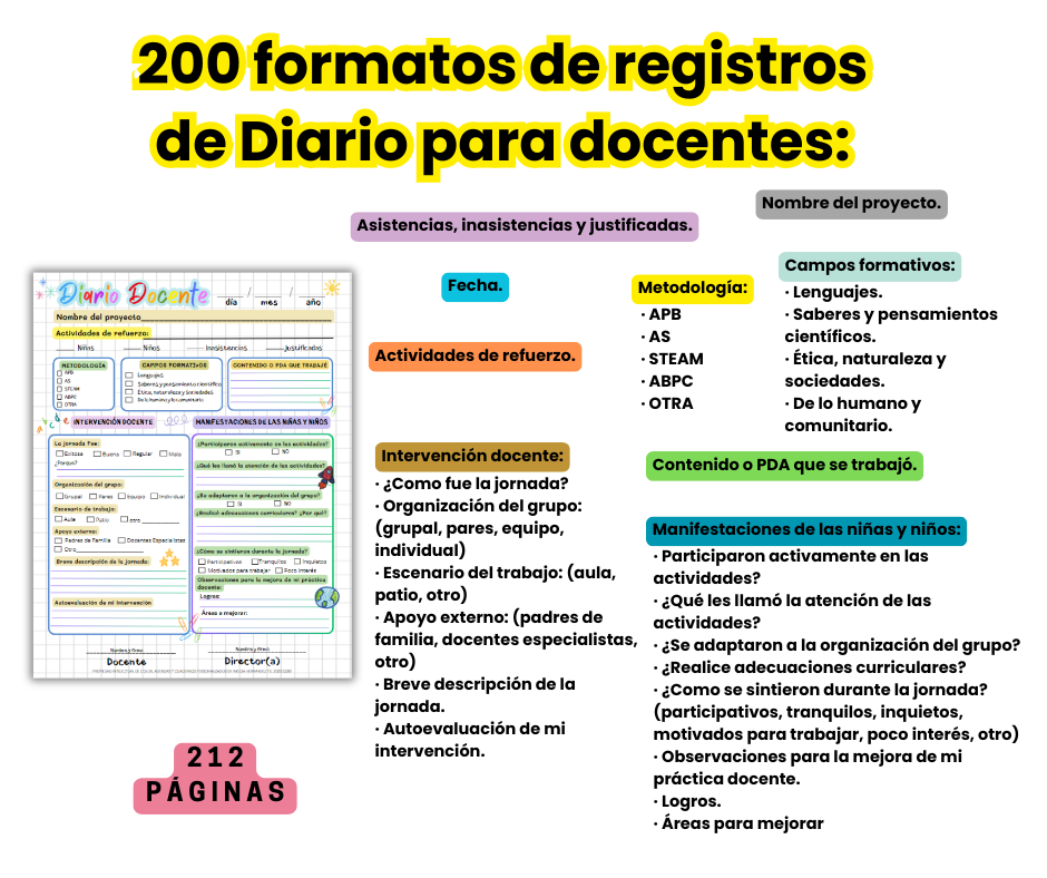 Diario Docente 2025 para Educadora